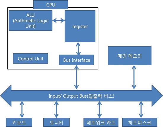 윈씨스템 이미지