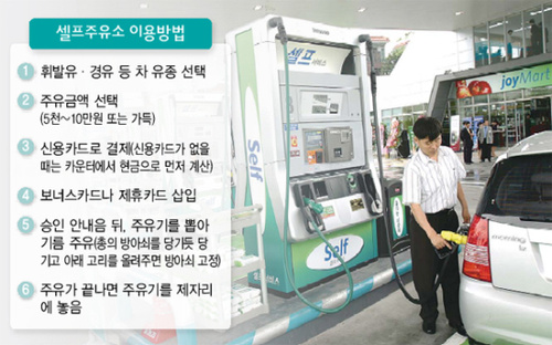통큰주유소 이미지