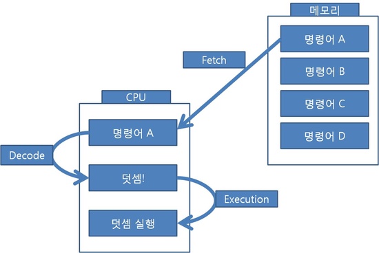 윈씨스템 이미지