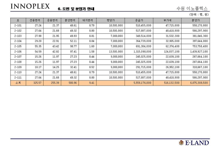 휴먼아이티수원 이미지