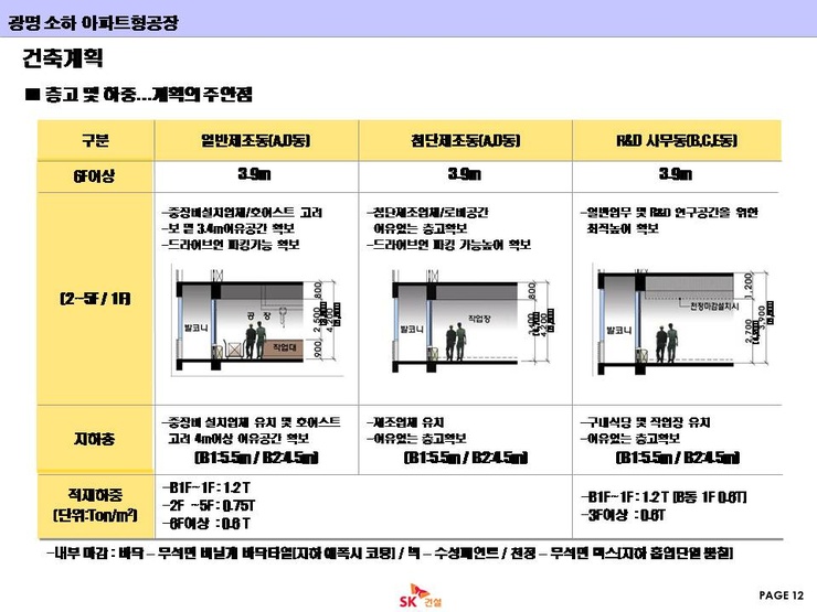 휴먼아이티수원 이미지