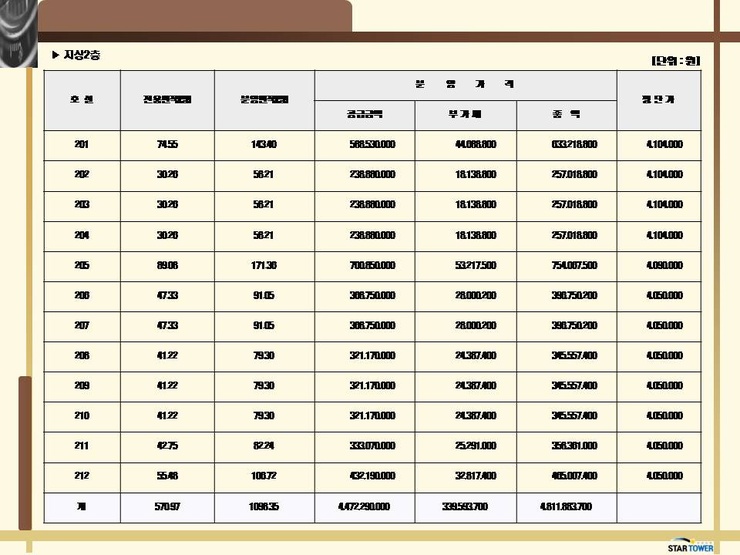 휴먼아이티수원 이미지