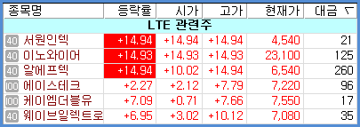 인텍에이스 이미지