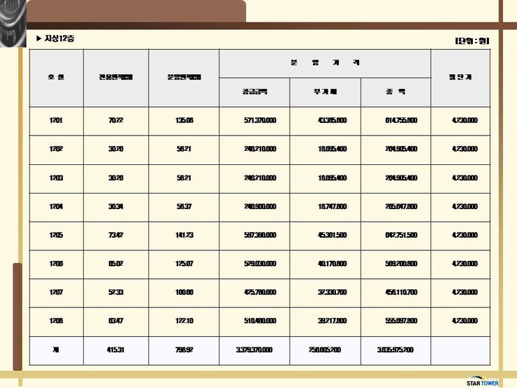 휴먼아이티수원 이미지