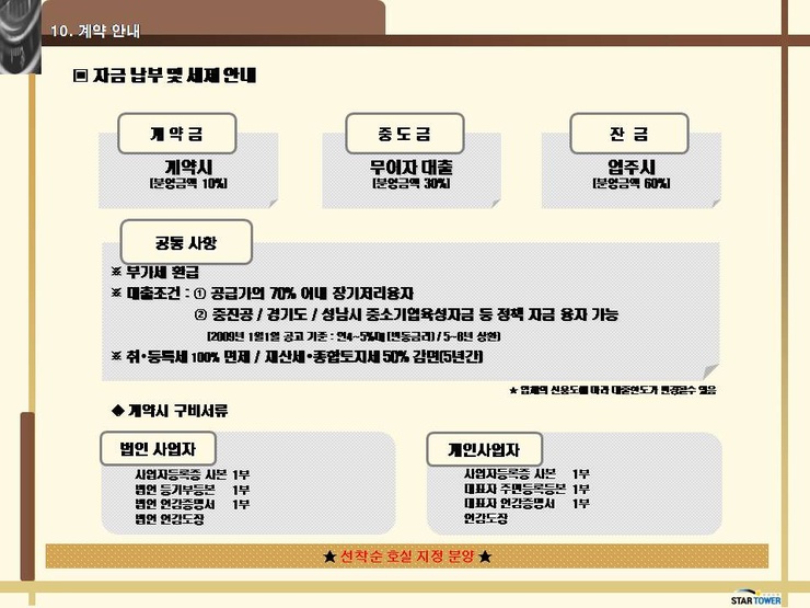 휴먼아이티수원 이미지