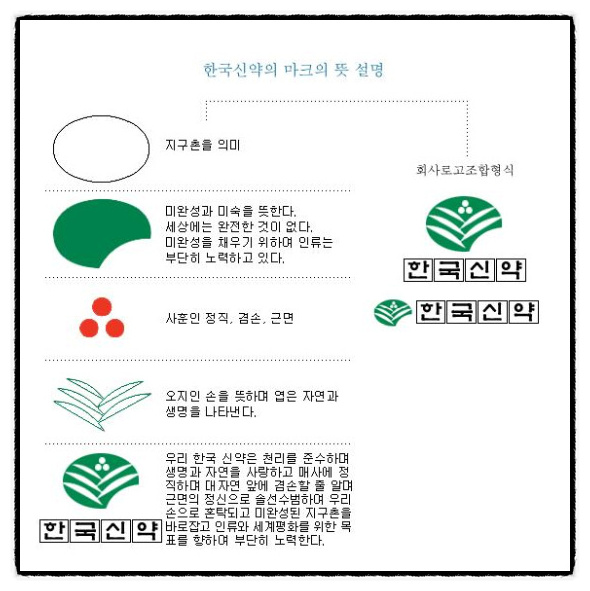 (주)한국신약 이미지