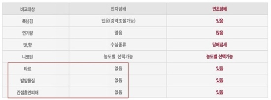 데캉부산지사 이미지