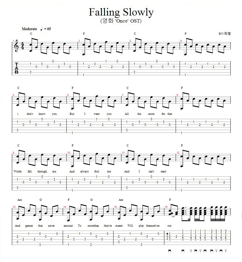 Once Ost falling Slowly once-ost-falling-slowly