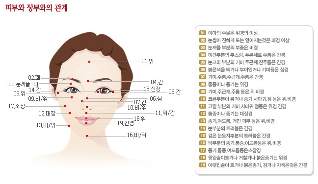 성신피부관리 이미지