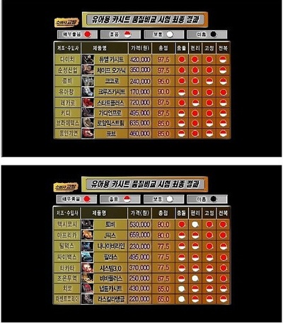 모든카시트 이미지