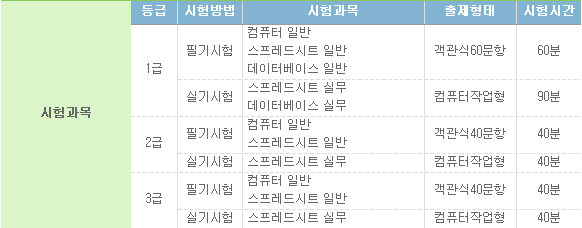 모든컴퓨터 이미지