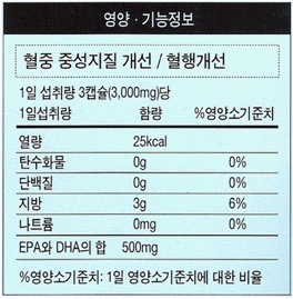 오일플러스 이미지