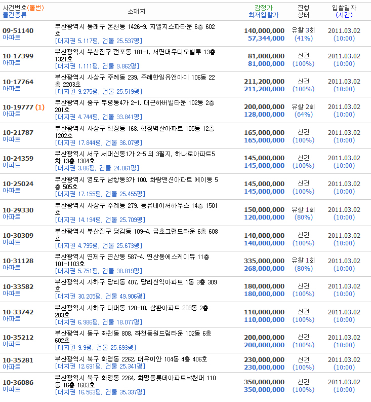 유앤아이투 이미지