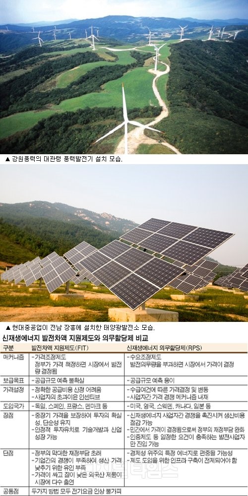 (주)대구에너지 이미지