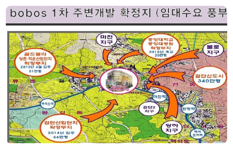 보보스인파라다이스 이미지