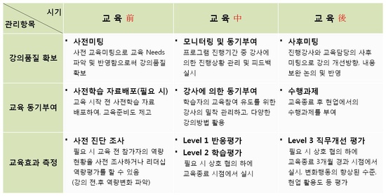 (주)휴맥 이미지