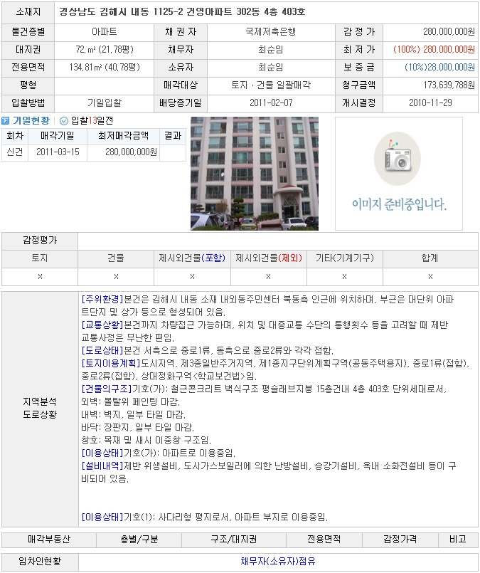 경빈의료재단김해센텀병원 이미지