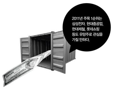 선행종합상사 이미지