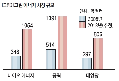 신그린환경 이미지