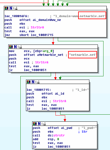 Imm32 dll за что отвечает