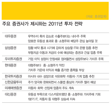 선행종합상사 이미지