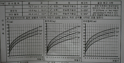 (주)지환 이미지