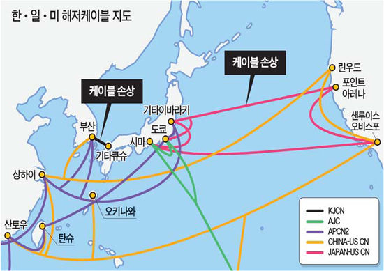 한국해저케이블기술 이미지