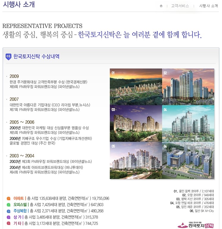 안나영하우스 이미지