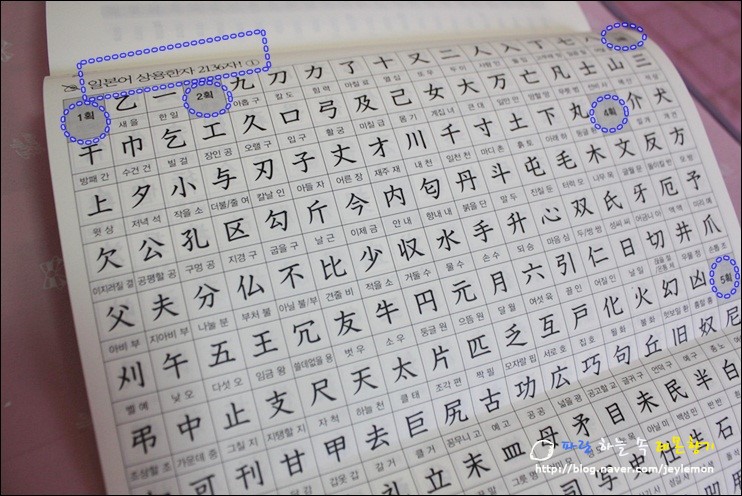 [일본어 상용한자 2136 이거하나면 끝] 일본어 공부시 너무 어렵게 느껴졌던 한자... 그러나 이책 한권으로 정말 완벽하게 ...