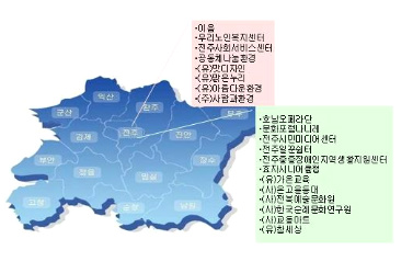 온고을기업 이미지
