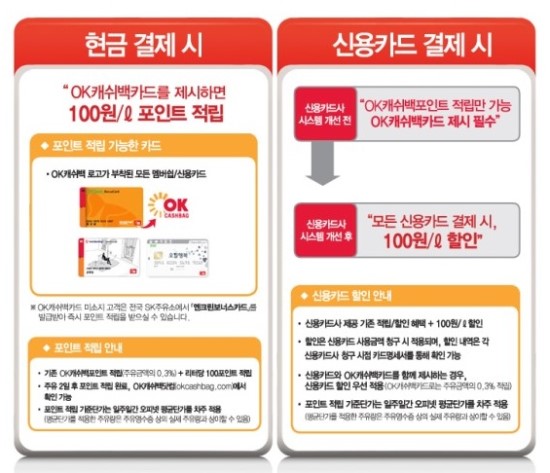 OK셀프주유소 이미지