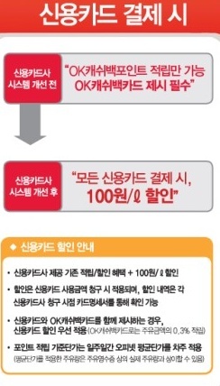 하신주유소 이미지
