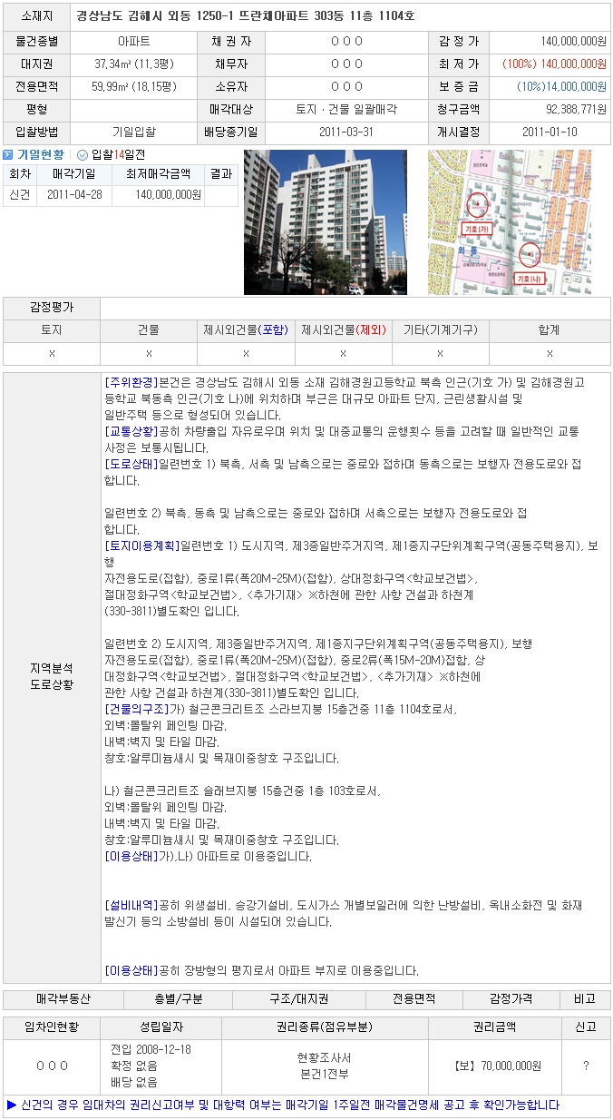 경빈의료재단김해센텀병원 이미지