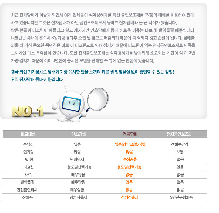 듀바코 전자담배 이미지