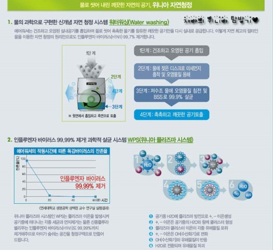 위니아에어시스템 이미지