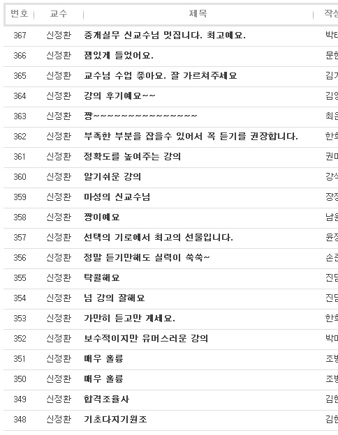 종로PC랜드 이미지
