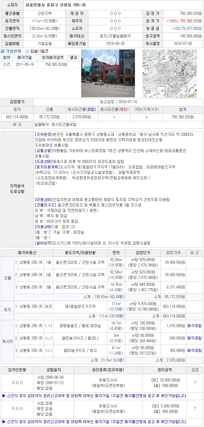 서울옷방 이미지