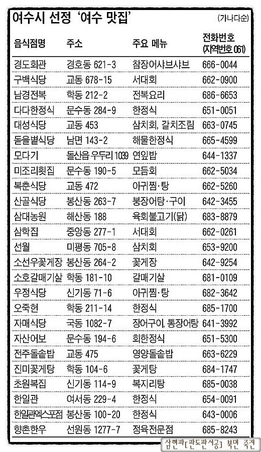 대성정육회관 이미지