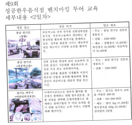 한우사랑과용궁가든 이미지