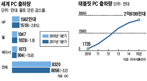 빅PC 이미지