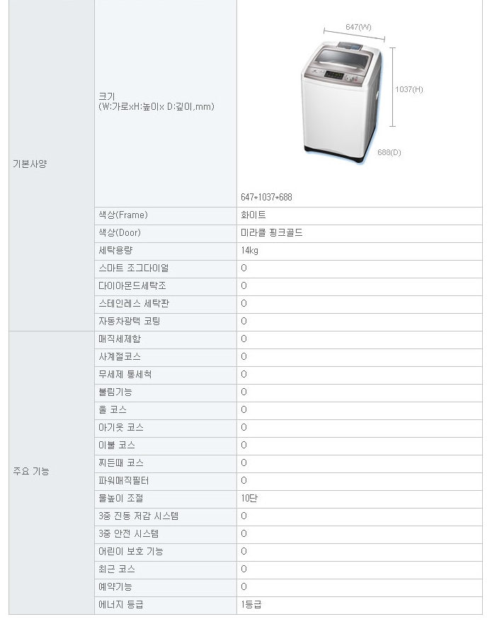 혁신세탁 이미지