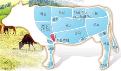 조은안심한우 이미지