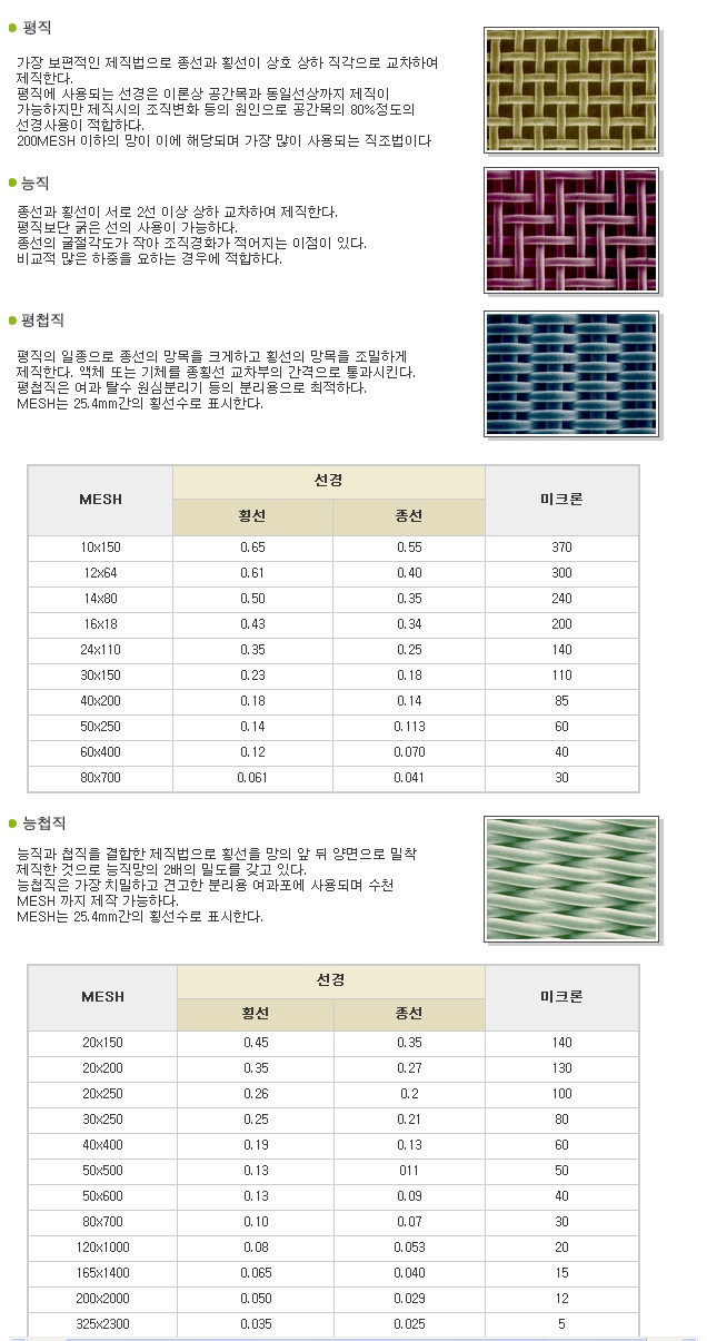 대성철망 이미지