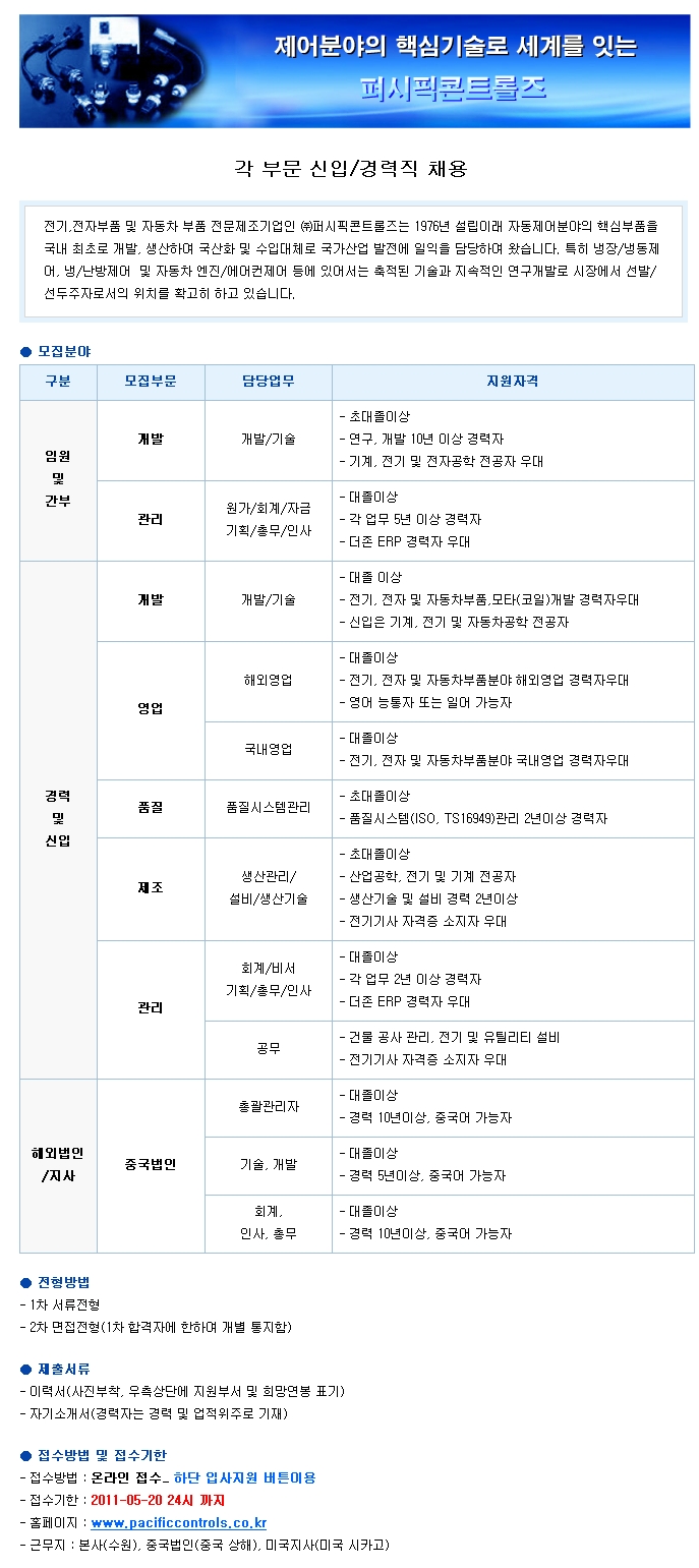 퍼시픽콘트롤즈 이미지
