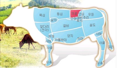 산외장터 한우마을 이미지