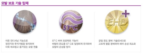 화려하게헤어 이미지