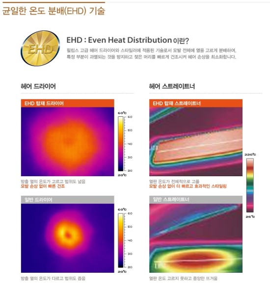 화려하게헤어 이미지