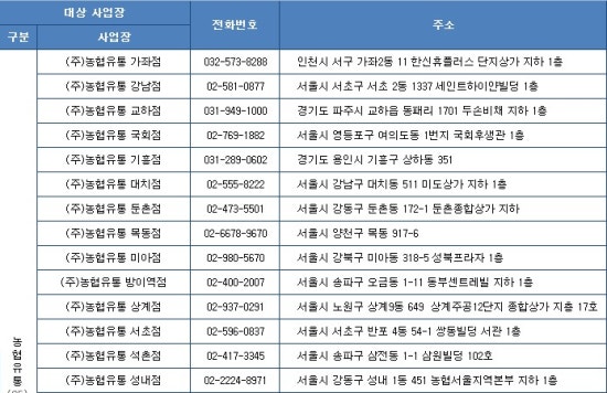 하나로클럽 이미지