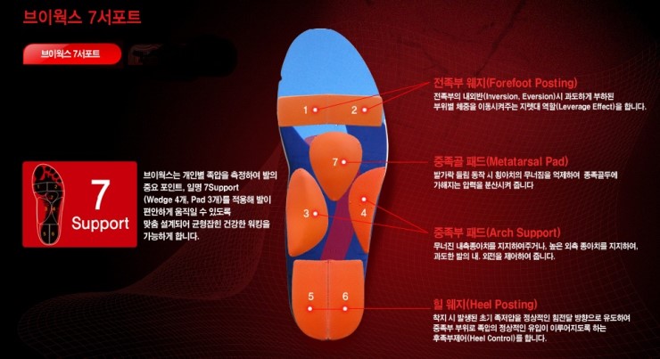 브이웍스 이미지