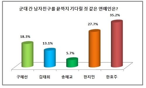 신지여행사 이미지